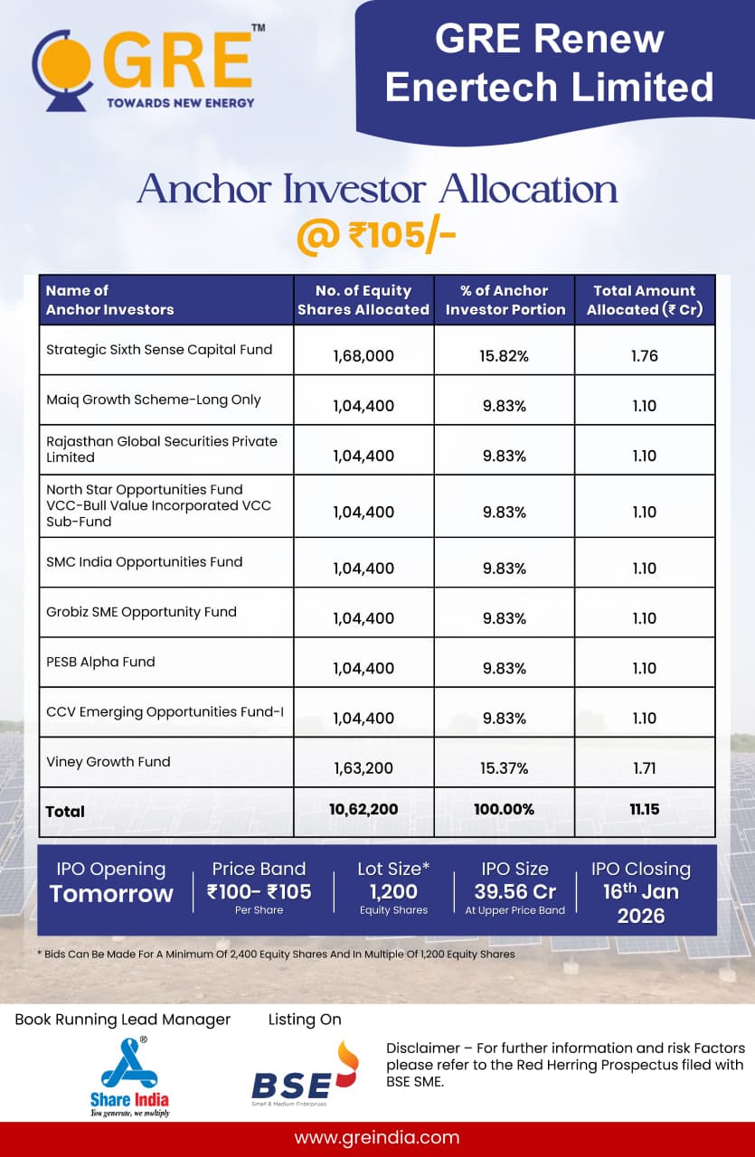 WhatsApp Image 2026-01-12 at 7.51.40 PM