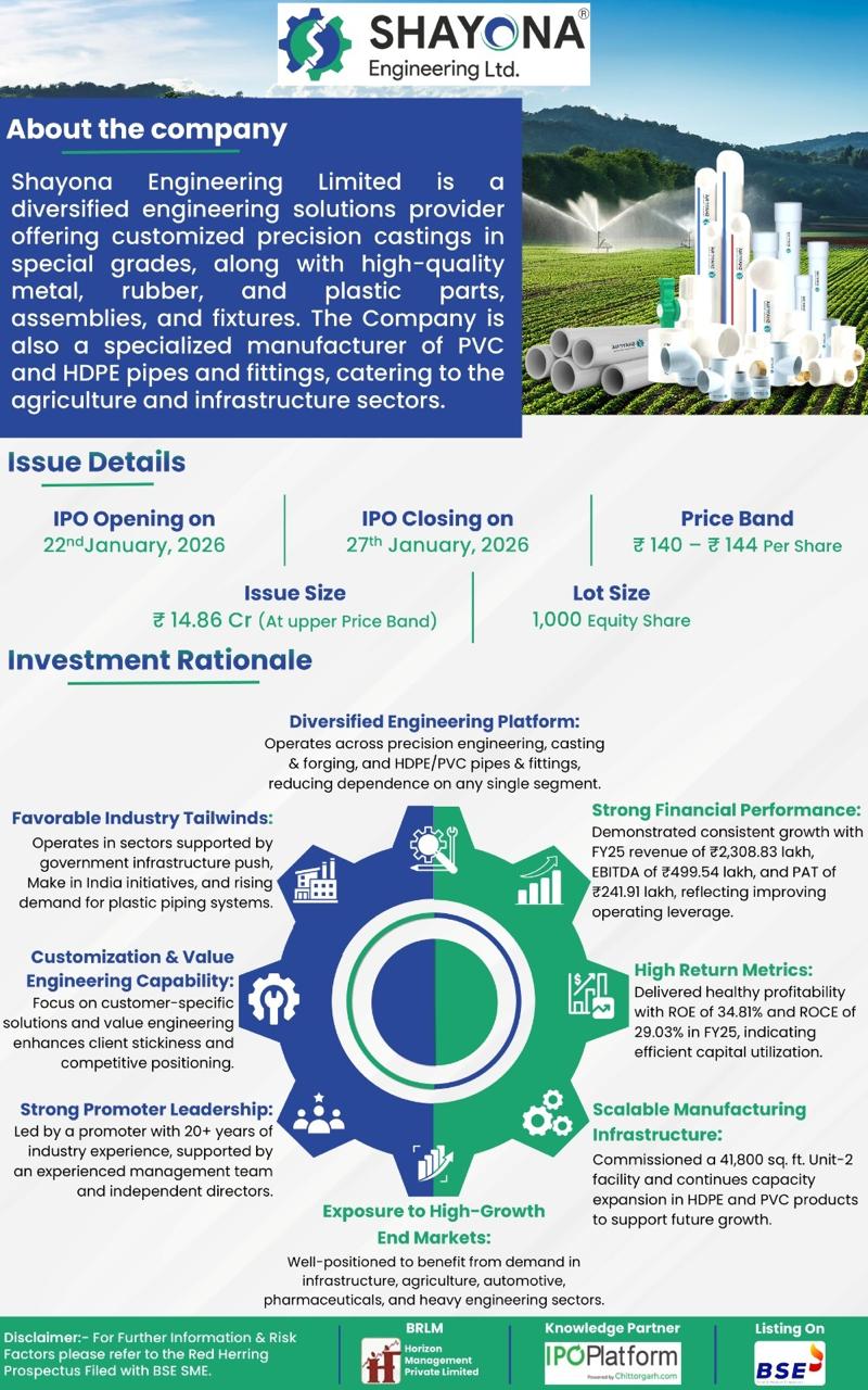 WhatsApp Image 2026-01-21 at 5.07.31 PM (1)