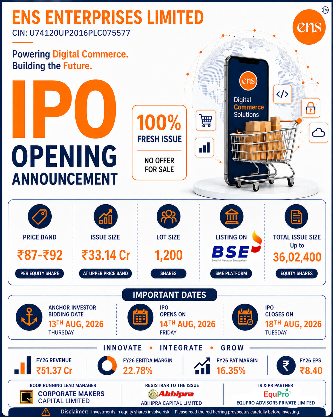 IPO OPENING ANNOUNCEMENT WHITE
